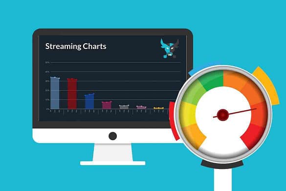 Streaming Vergleich Quartal