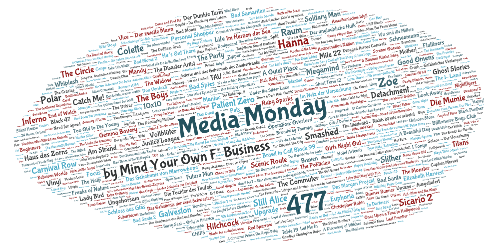 Media Monday 477