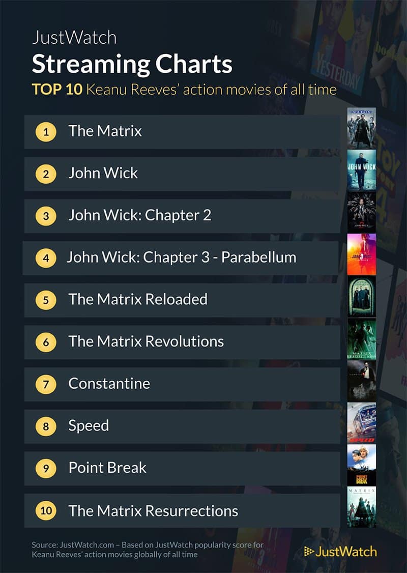 marktanteil-paramount-plus-2023