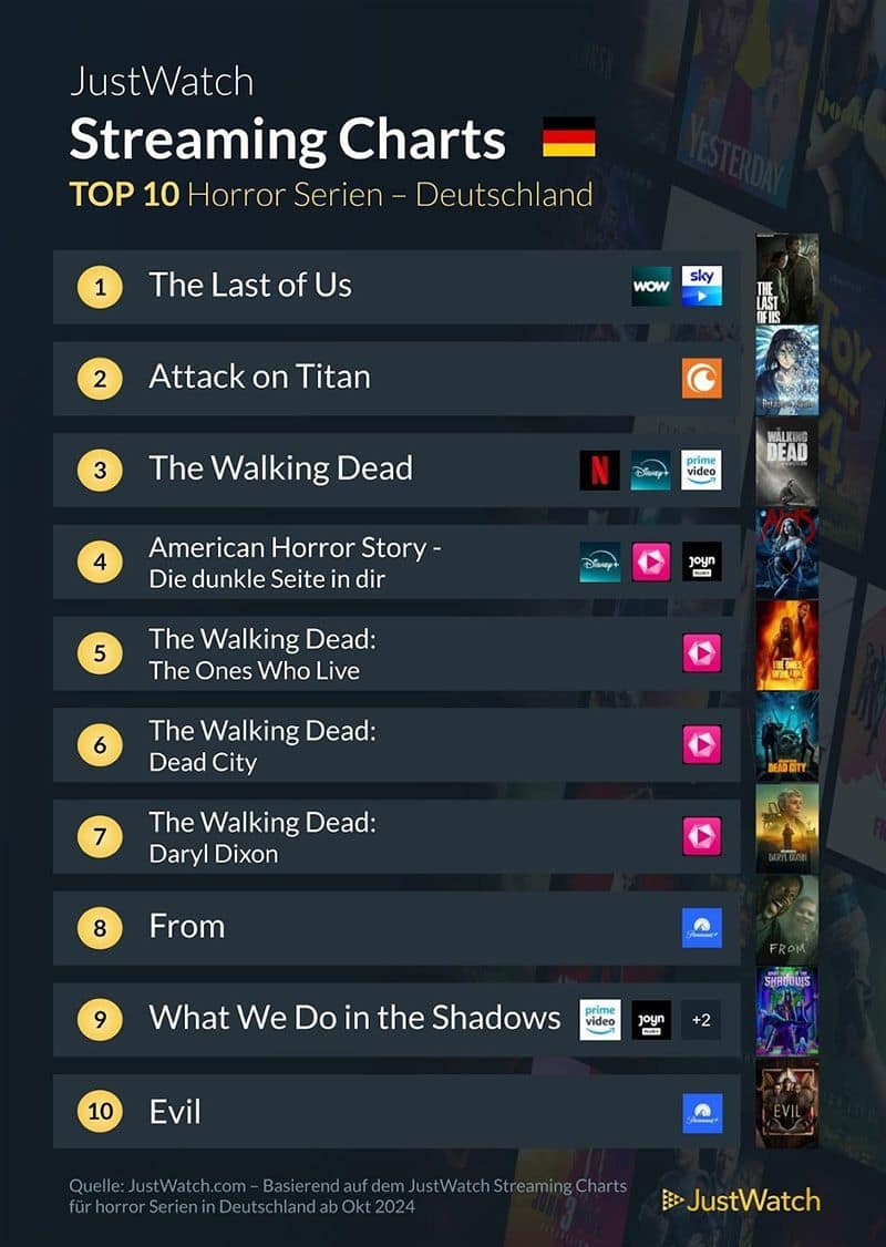 halloween-horrorfilme-stream