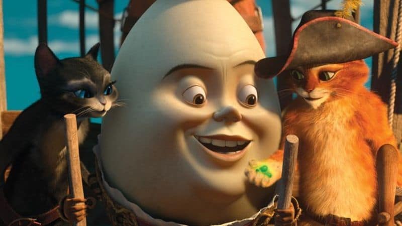 Humpty Dumpty - der Eierkopf aus Der gestiefelte Kater Kritik